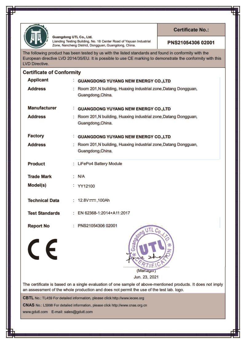 CE Certificate